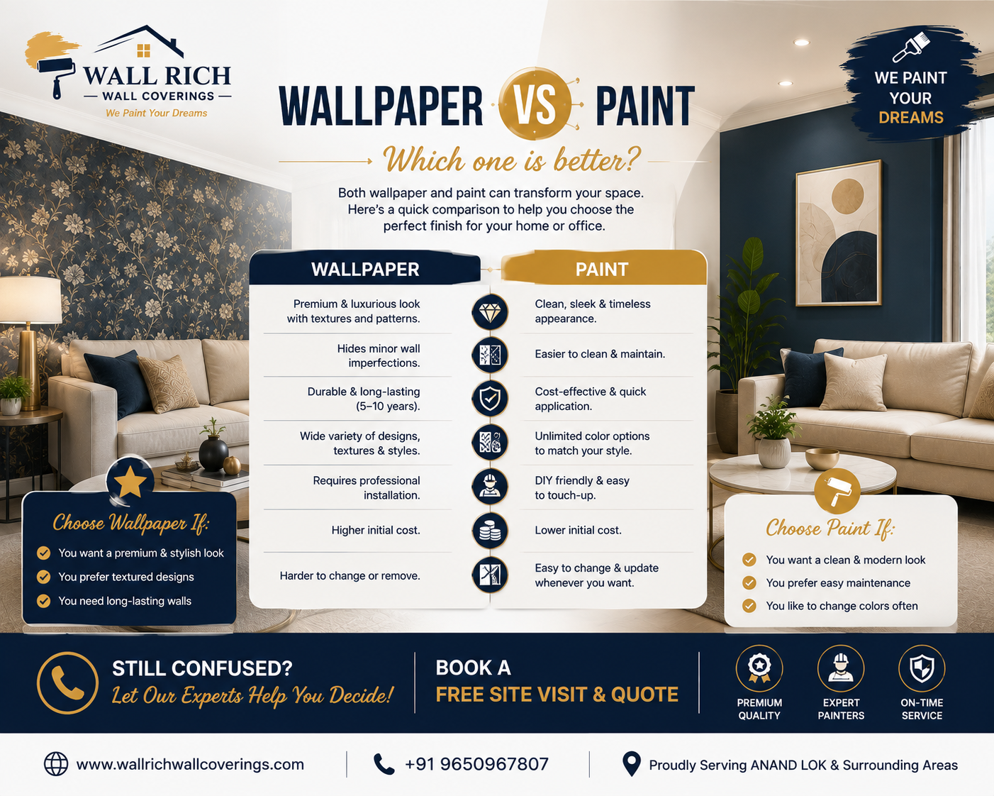 Wallpaper vs Paint – Which one is better